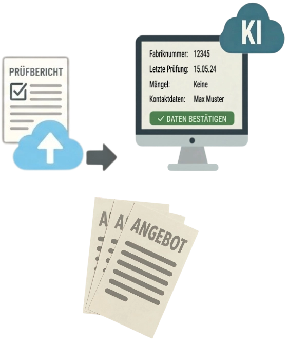 Icon eines KI-Uploaders